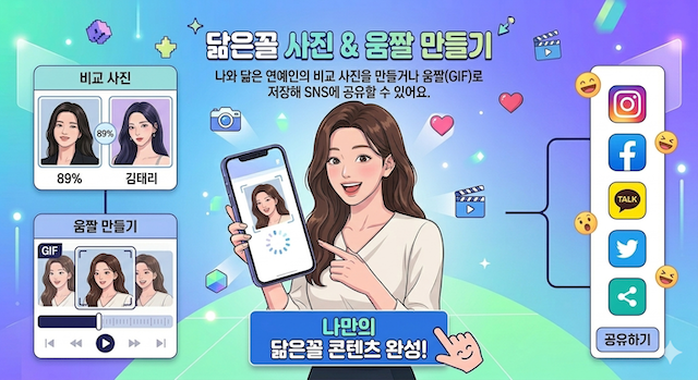 Crear Foto de Doble Celebridad y GIF